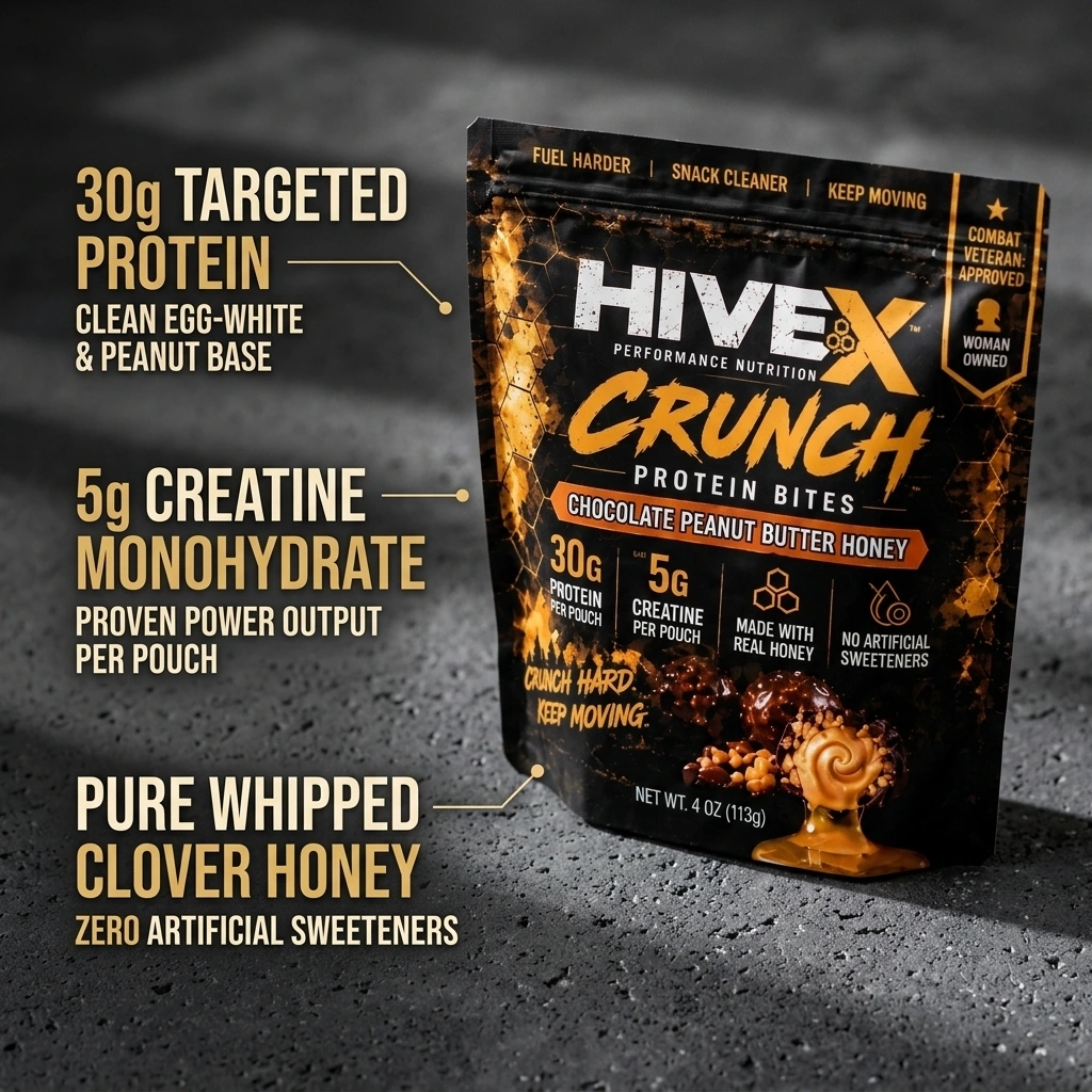 HIVEX Crunch